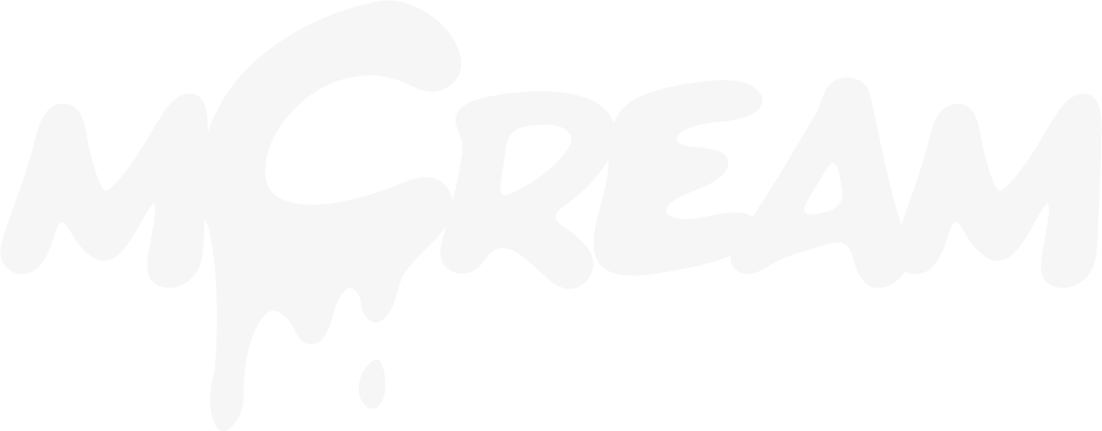 mCream Edibles Logo - Premium hemp-derived Delta-9 THC edibles